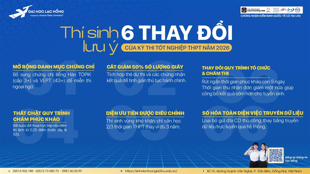 6 thay đổi cần lưu ý kỳ thi THPT 2026